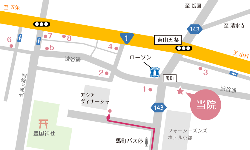 駐車場について