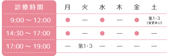 診療時間表