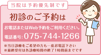 初診のご予約は075-744-1266